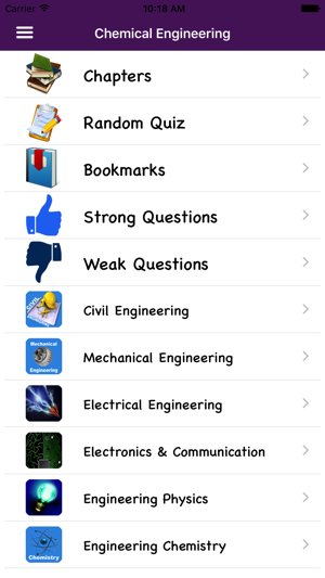 Chemical Engineering Complete Quiz