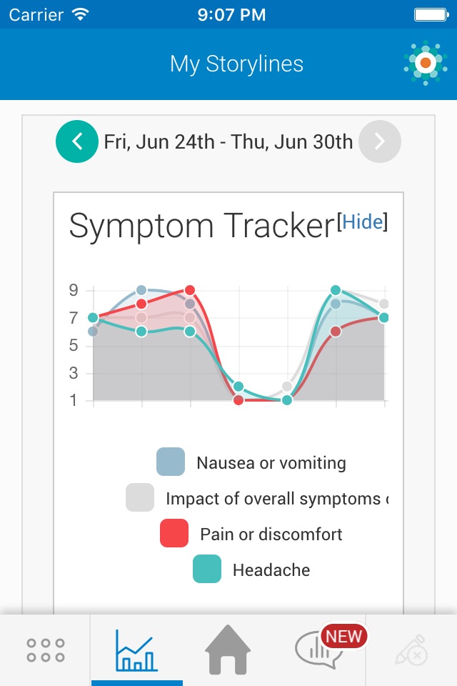 Schizophrenia HealthStorylines screenshot 2