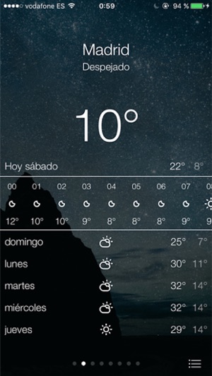 Tiempo Meteo(圖4)-速報App