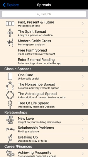 Universal Tarot(圖3)-速報App