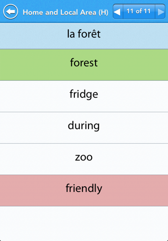 GCSE French Vocab - AQA - náhled