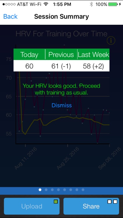 Primal Blueprint - PrimalBeat HRV