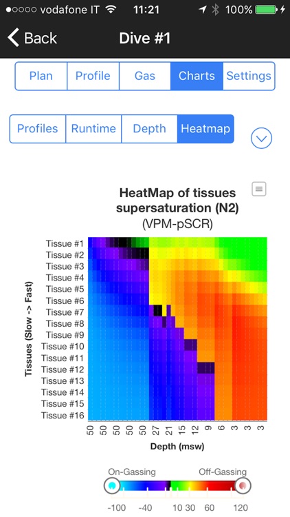 DivePlan2 screenshot-4