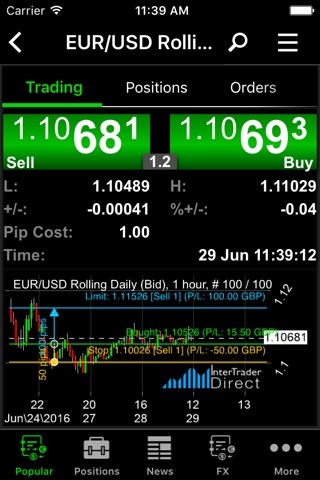 Intertrader – Trading App screenshot 3