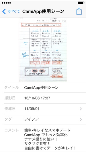 CamiApp(圖3)-速報App