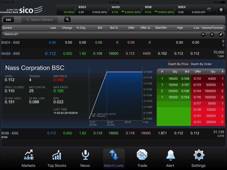 SicoLive for iPad