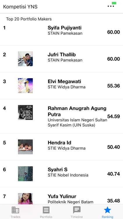 Kompetisi YNS screenshot-4