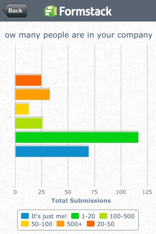 Formstack Mobile Forms screenshot 4