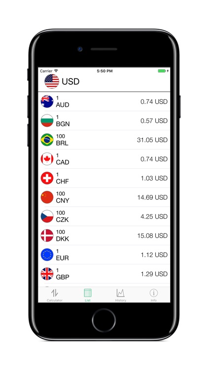 Currency converter - exchange rates and charts