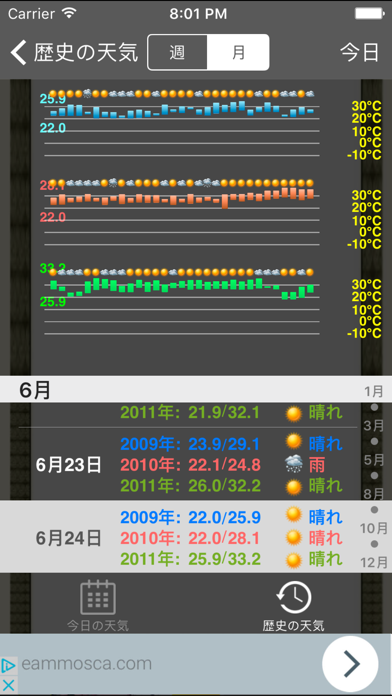 日本天気Liteのおすすめ画像2