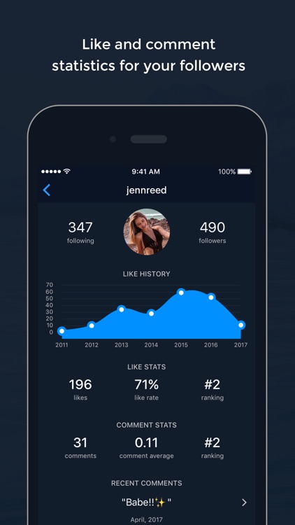 Followers Tracker & Likes Analytics for Instagram