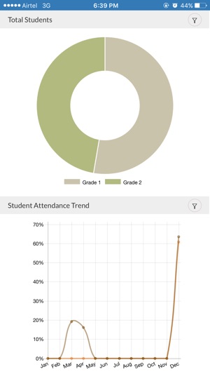 Shiksha Dashboard(圖2)-速報App