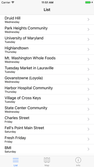 How to cancel & delete Baltimore Farmers Markets - Organic And Fresh Food from iphone & ipad 4