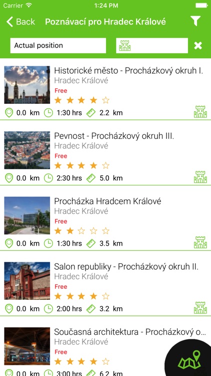 Hradec Králové TRIPS