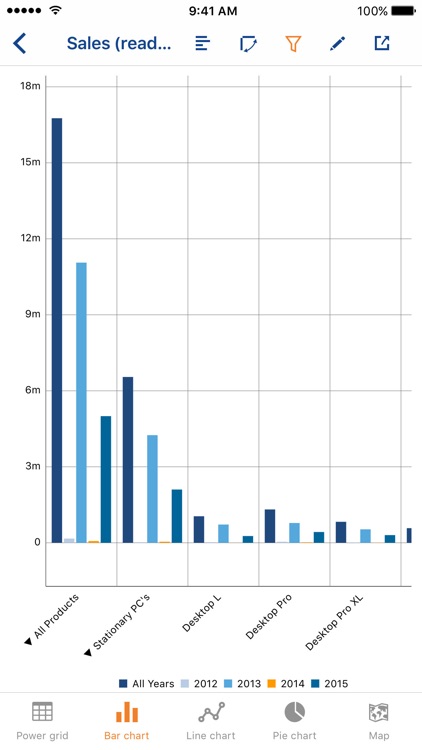 Jedox Mobile screenshot-4
