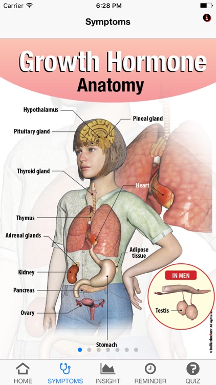 Signs & Symptoms Growth Hormone