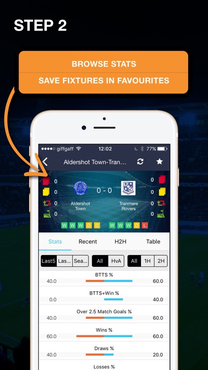 SBAT Live Scores Football Stats, Scores