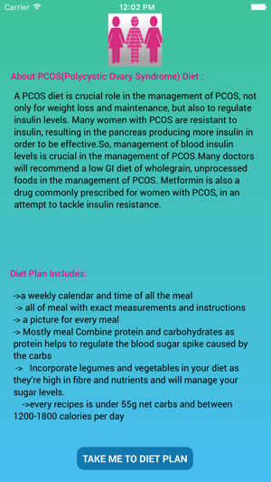 PCOS Weekly Menu Planner(圖2)-速報App