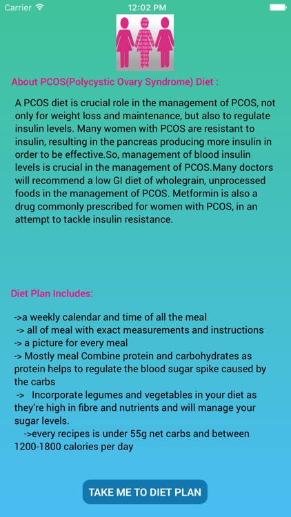 PCOS Weekly Menu Planner