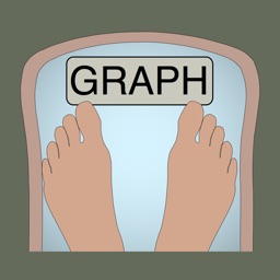 Weight Graph