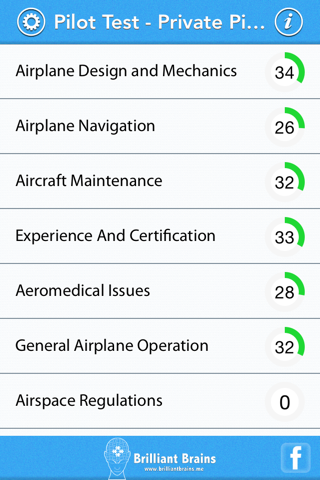 Pilot Test - Private Pilot Airplane (PAR) screenshot 2