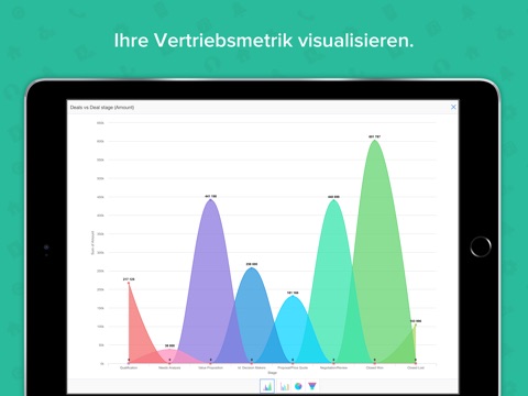 Zoho CRM - Sales & Marketing screenshot 2