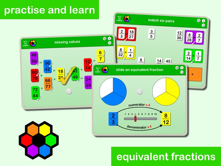 Practising equivalent fractions