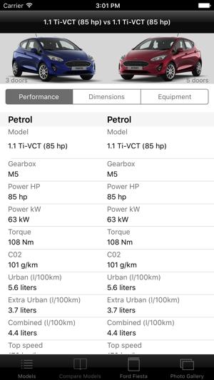 Specs for Ford Fiesta VIII 2017 edition(圖3)-速報App