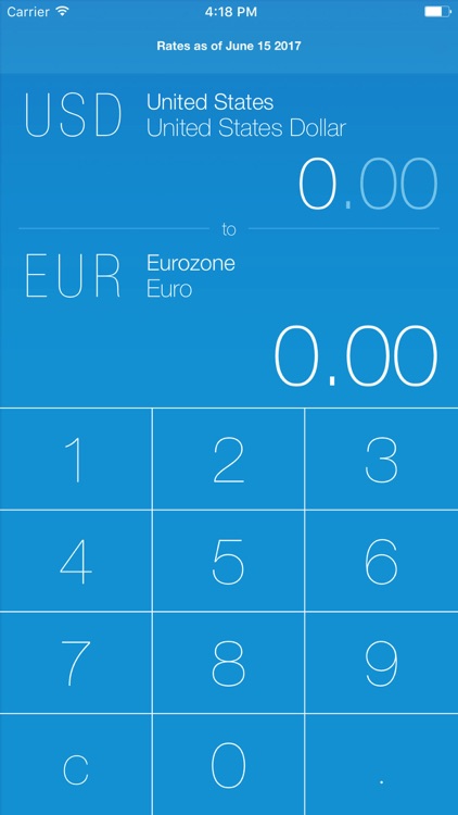 Next Currency Converter Pro