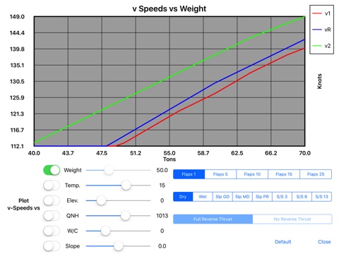 Takeoff Analysis screenshot 4