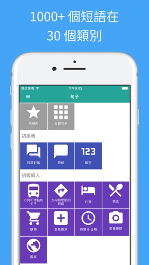 學習烏爾都語 - 翻譯 , 單詞和旅遊短語(圖1)-速報App