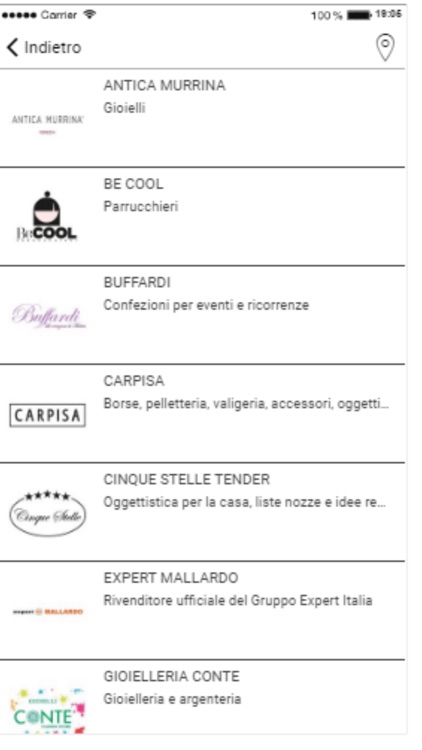 IL MOLINO Galleria Commerciale