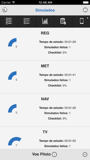 Simulado PPH - ANAC: Voe Piloto