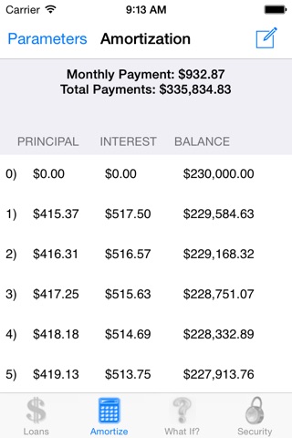 iLoan Lite - Personal Loans screenshot 4