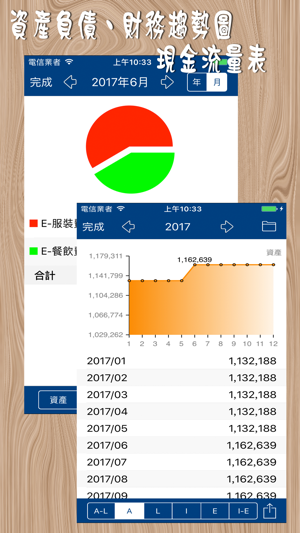 MyAsset 記帳本(圖2)-速報App