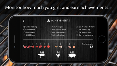 How to cancel & delete Grill King - Multi-Grill Timer for Steak & BBQ from iphone & ipad 4