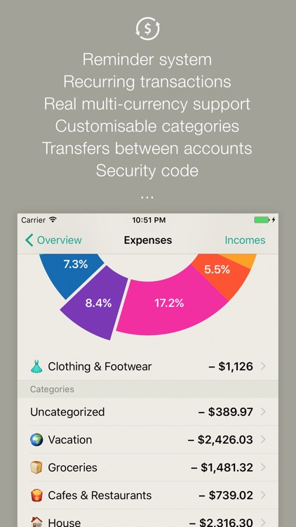 CashSync - Expense and Income tracking with sync screenshot-3