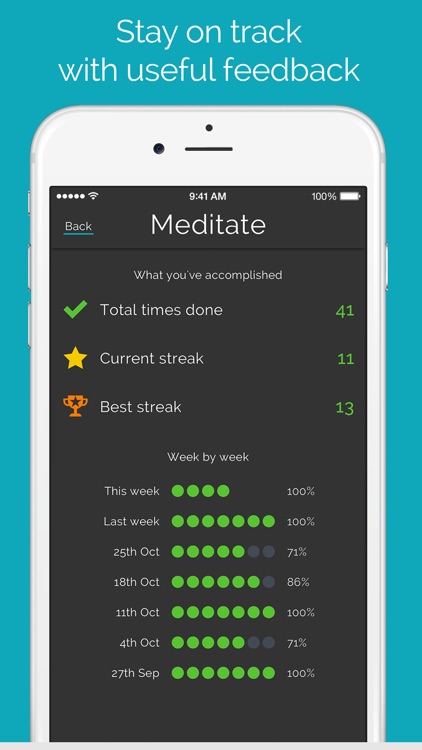 Productive - Habit Tracker & Goals Reminder screenshot-3