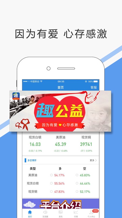 趣投吧-现货外汇、美原油、黄金交易策略分享