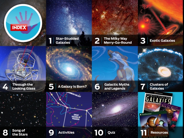 Galaxies by KIDS DISCOVER