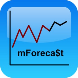 mForecast