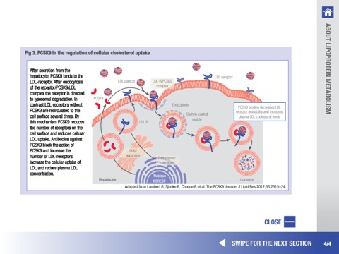 Lipids and Atherosclerosis screenshot 4