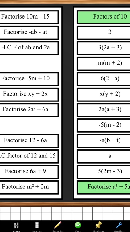 Algebra Year 8 Maths