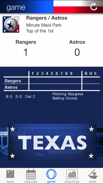 Texas Baseball Report