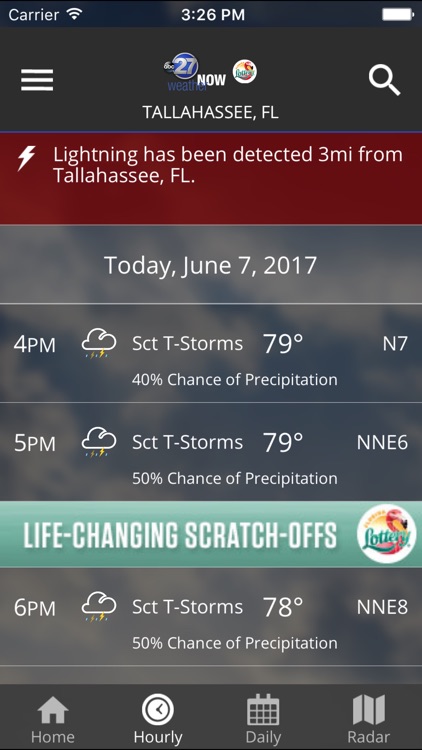 WTXL Weather Now