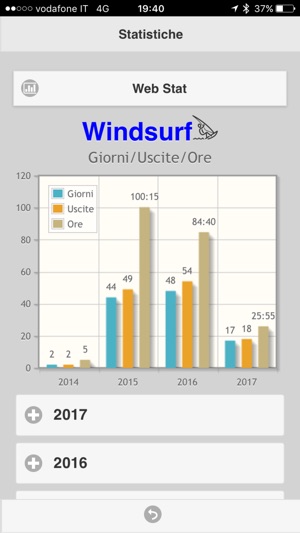 SurfDose(圖5)-速報App