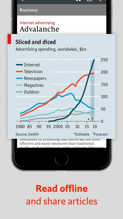 The Economist: News on Business, Politics, Finance screenshot-3