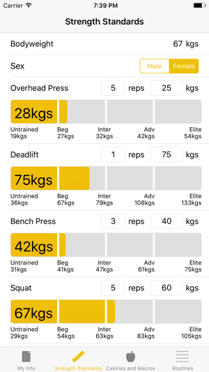 Press Strength Training(圖2)-速報App