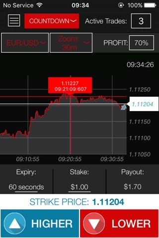 MarketsWorld - Binary Options Trading screenshot 2