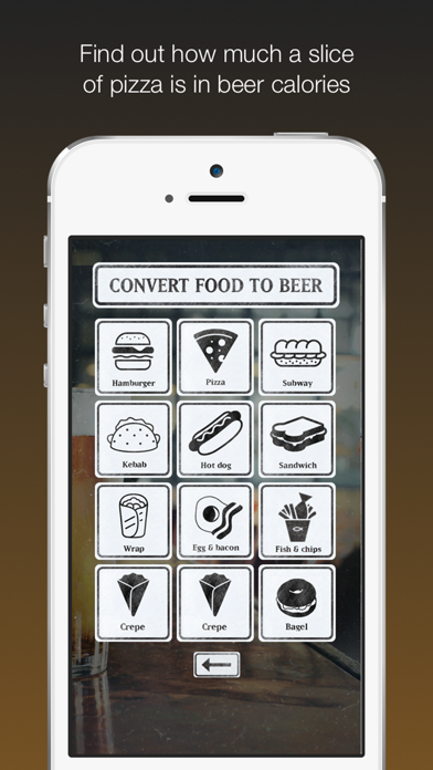 How to cancel & delete Beer Converter from iphone & ipad 4